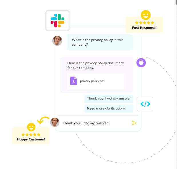 AI-Driven Customer Service Chatbots