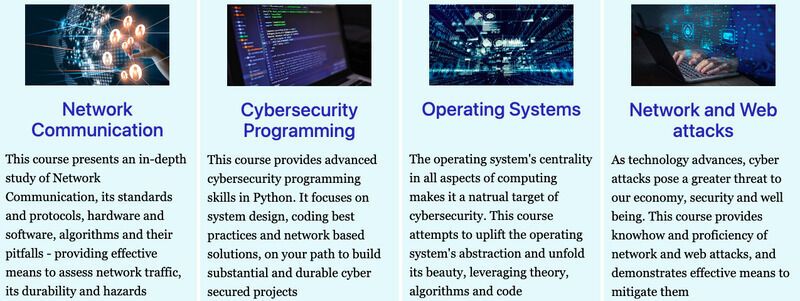 Cybersecurity Education Platforms