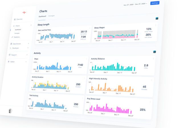 Optimized Health Data