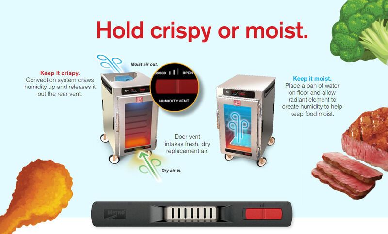 Compact Temperature-Controlled Cabinets