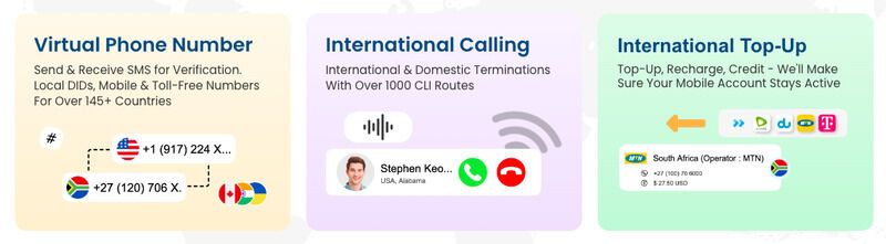 Global Phone Call Solutions