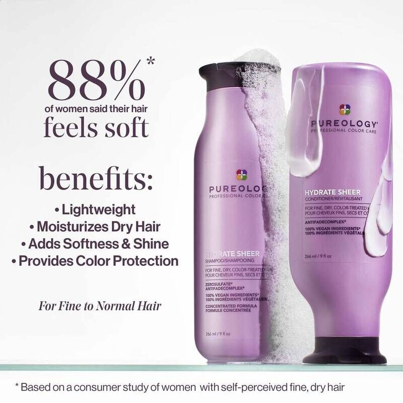 Ultra-Hydrating Haircare Sets