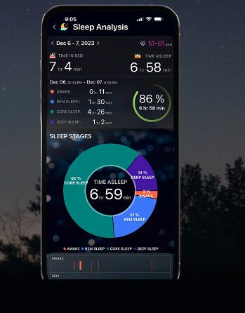 Data-Tracking Sleep Fans