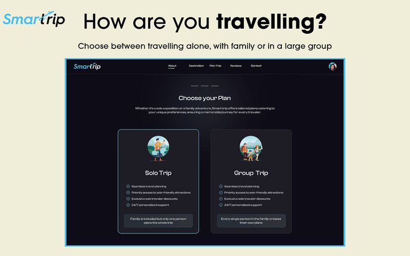 AI-Powered Travel Booking Platforms