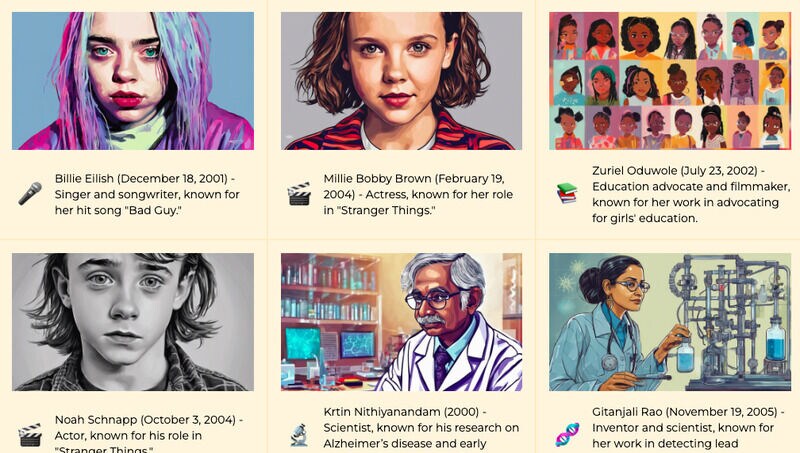 Bite-Sized Podcast Biographies