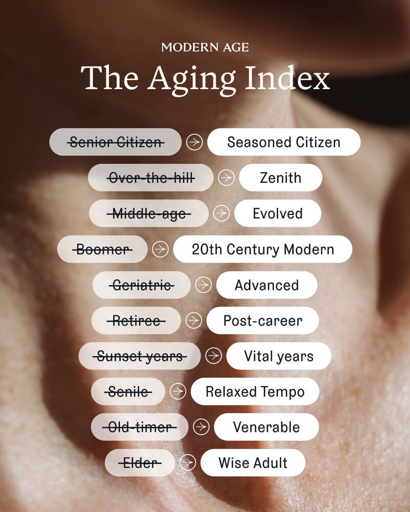 Ageism-Targeting Language Campaigns