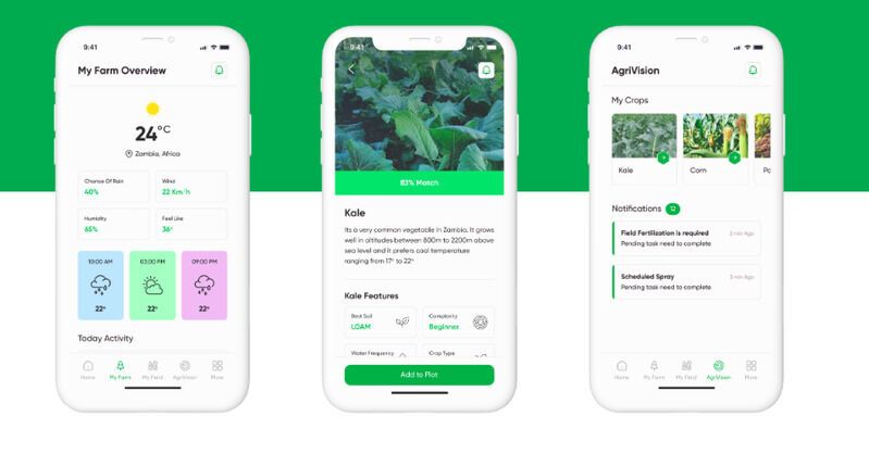 Personalized AI Farming Assistants