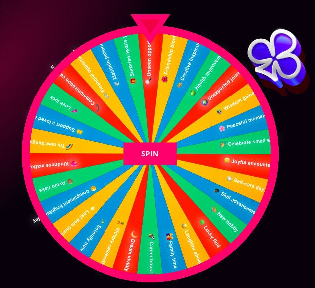 Interactive Choice Wheels Pick The Wheel Gamifies Decision Making 