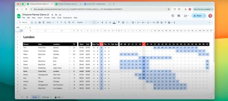 Timezone Planning Tools