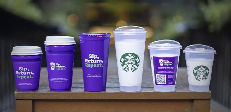 Reusable Cup Programs