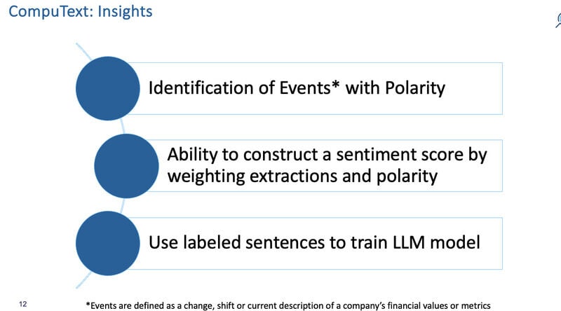 Precise Information-Extracting Features