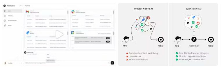 Cohesive App Interfaces