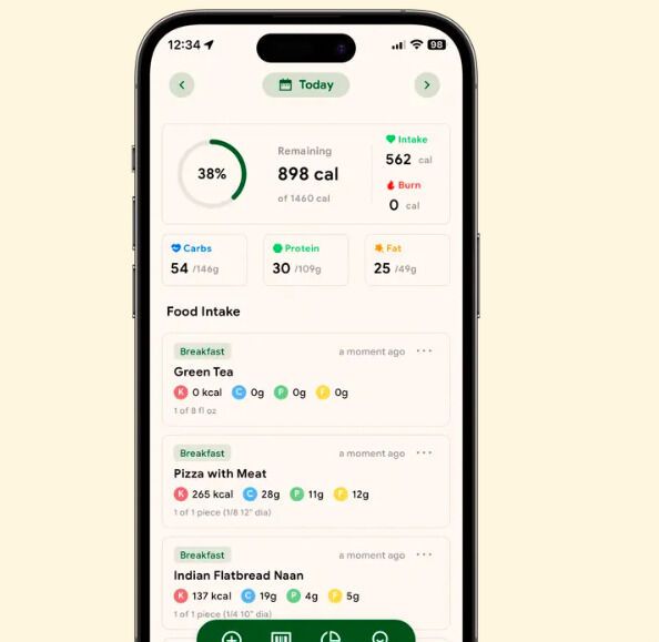 Nutrition-Focused Food Trackers