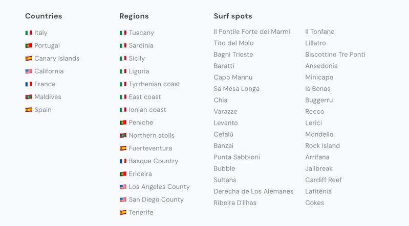 European Surf Forecasts