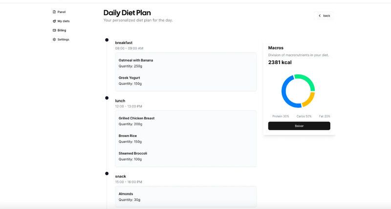 AI-Powered Meal Planning Apps