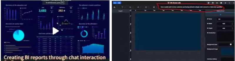 AI Business Intelligence Platforms