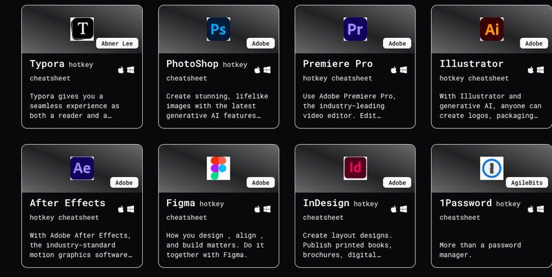 Productive Keyboard Shortcuts