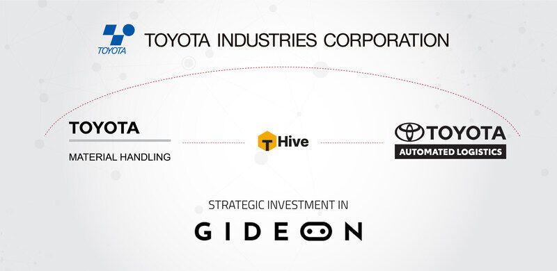 Autonomous Mobile Robotics Investments