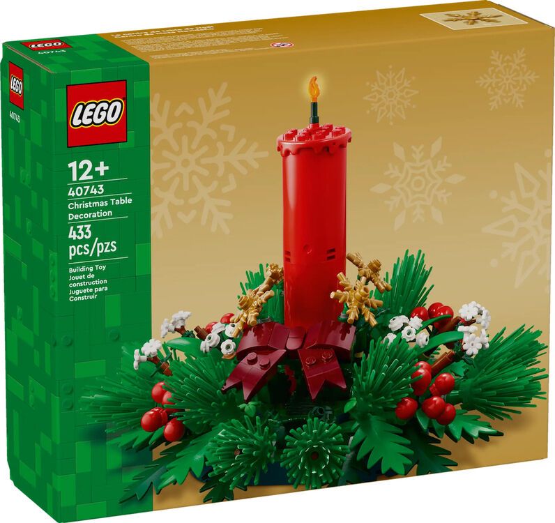 Faux Christmas Candle Kits