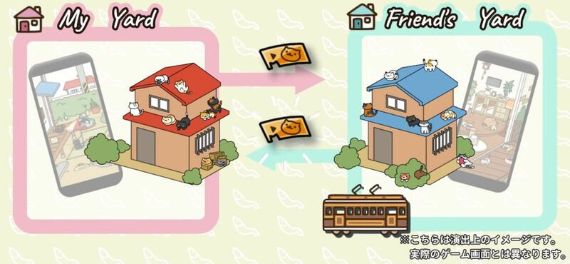 Japanese Kitty Mobile Games