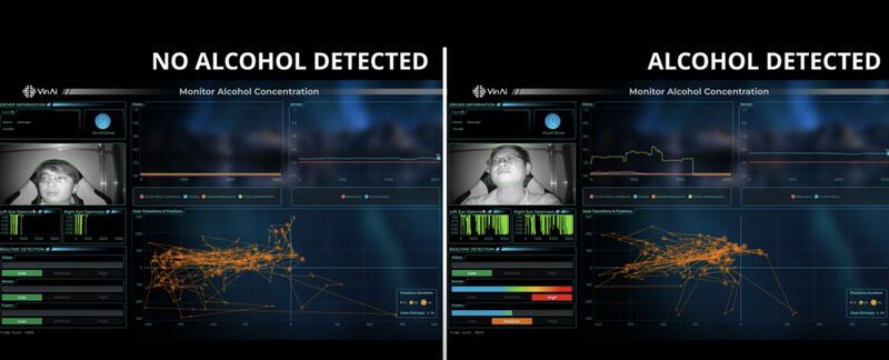 Drunk Driving Detection Tools