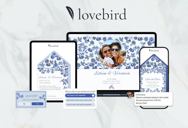 Digital Wedding Platforms