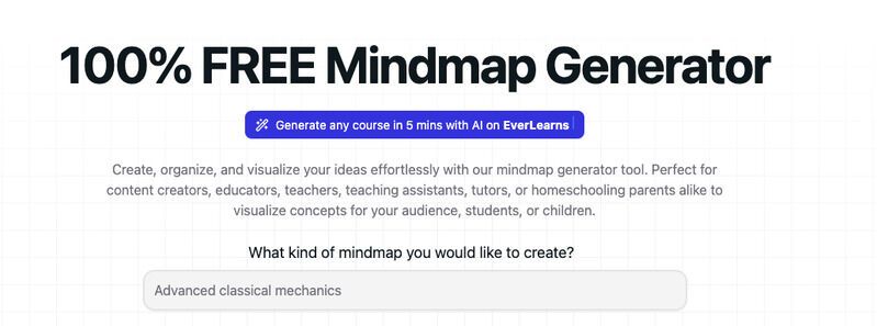 AI-Powered Mind Mapping Tools