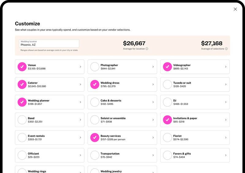 Wedding Budgeting Tools