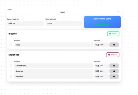 User-Friendly Finance Trackers