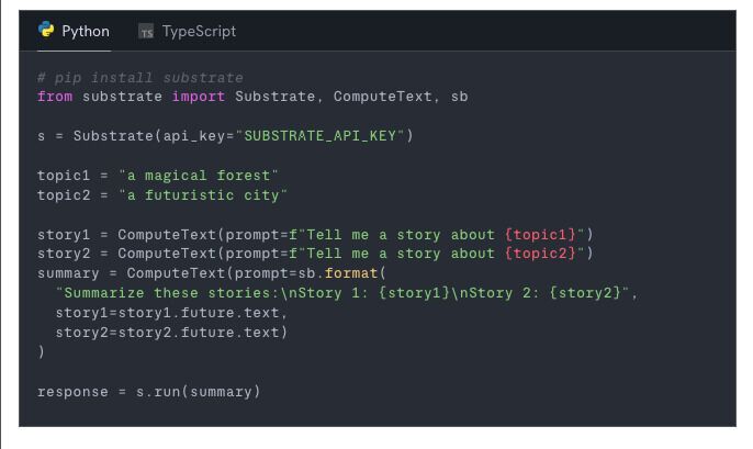 Optimized Multi-Step AI Platforms