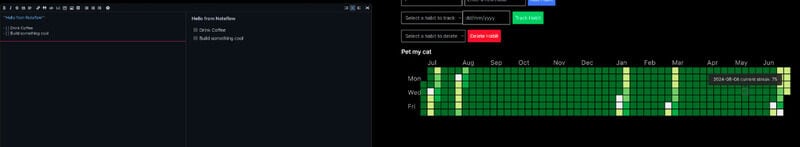 Habit Tracking Editors