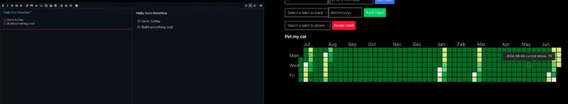 Habit Tracking Editors