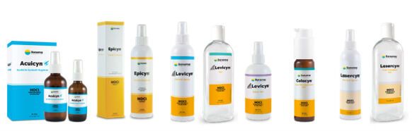 Eye Care Product Lines