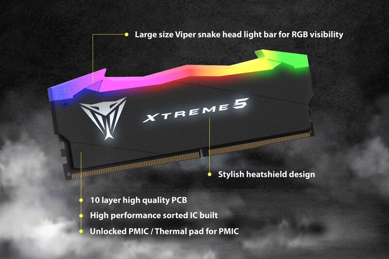 Record-Breaking RGB Memory