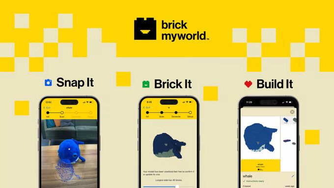 Lego-Centric Apps