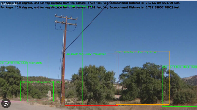 AI-Assisted Wildfire Prevention Technology Main Gallery Image