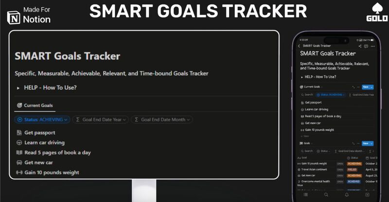 Efficient Goal-Tracking Tools