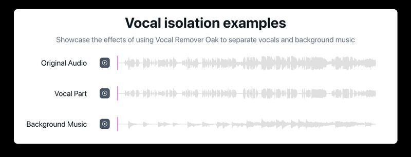 Audio Track Separators