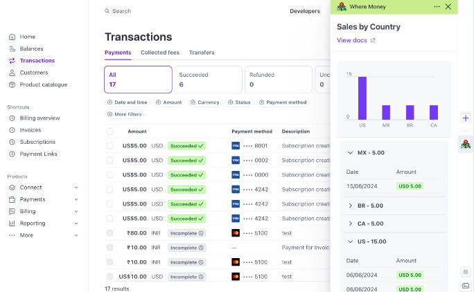 Revenue Insights Tools