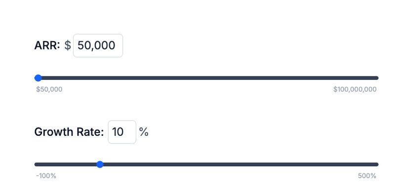 SaaS Valuation Tools