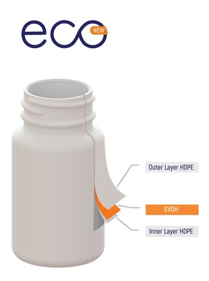 Moisture-Protecting Pharmaceutical Bottles