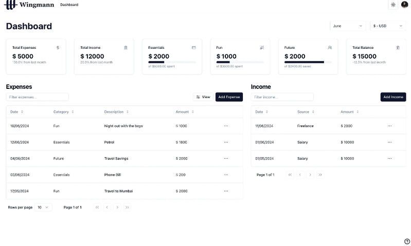 Simple Finance Trackers