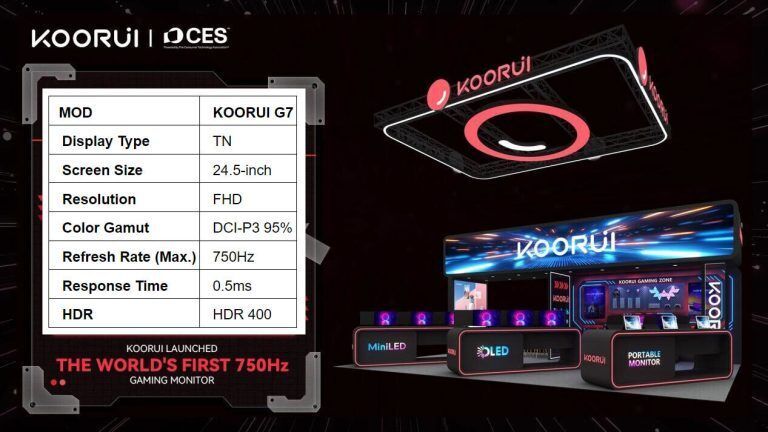 Ultra High-Refresh Rate Monitors