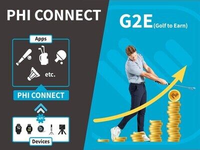 ブロックチェーン統合スポーツゲーミングテクノロジー：Phigolf Web3