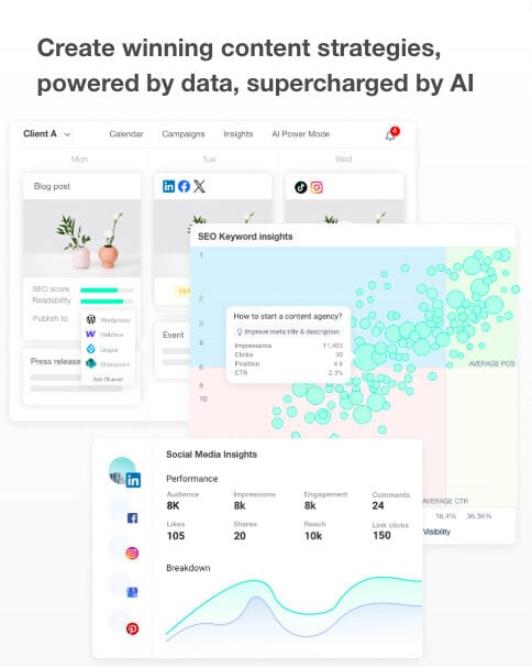 AI-Driven Content Creation Tools