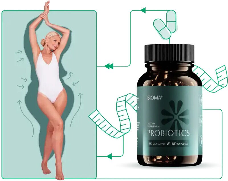 bioma probiotics glp 1 GLP-1 Slim Biome 60 Capsules – Nanowell® Bioma Review 2025: Weight Loss