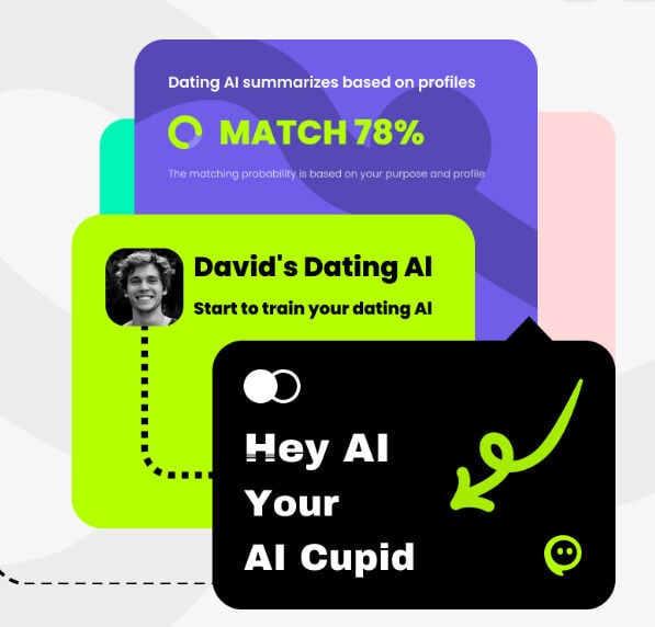 Redefined AI Dating