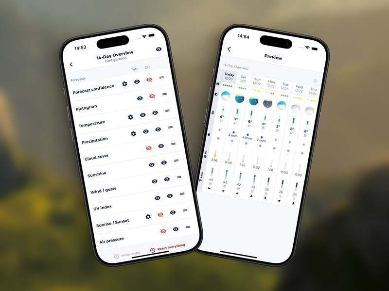 Outdoor Athlete Weather Apps