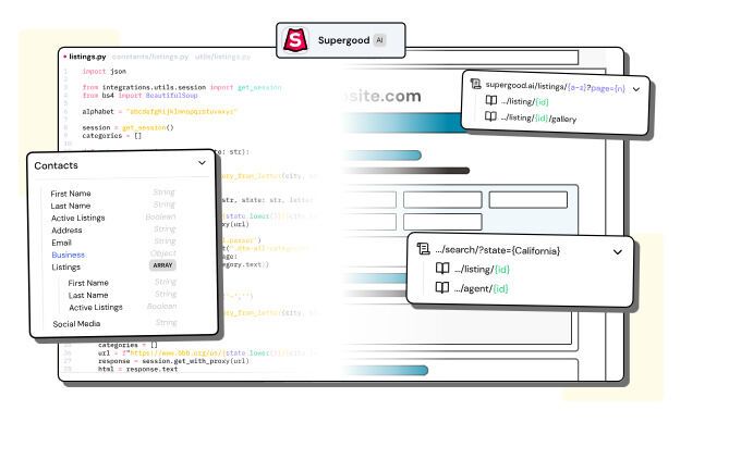 API Spend Management