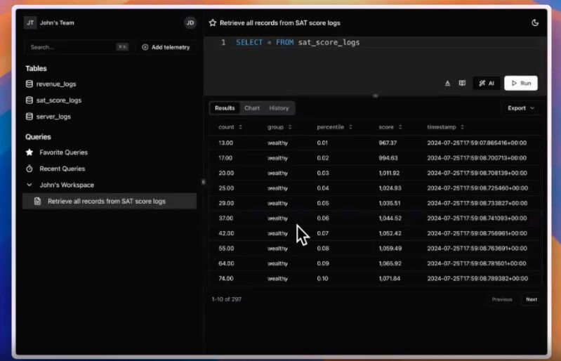 Data Management Platforms